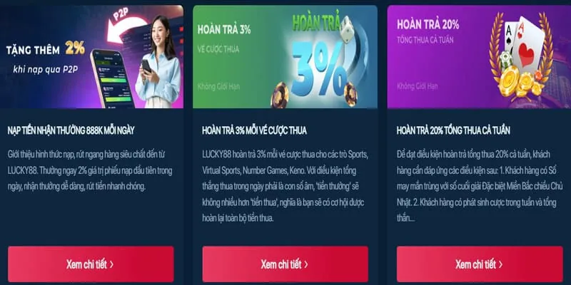 Hoàn trả hàng tuần tại 12tr88